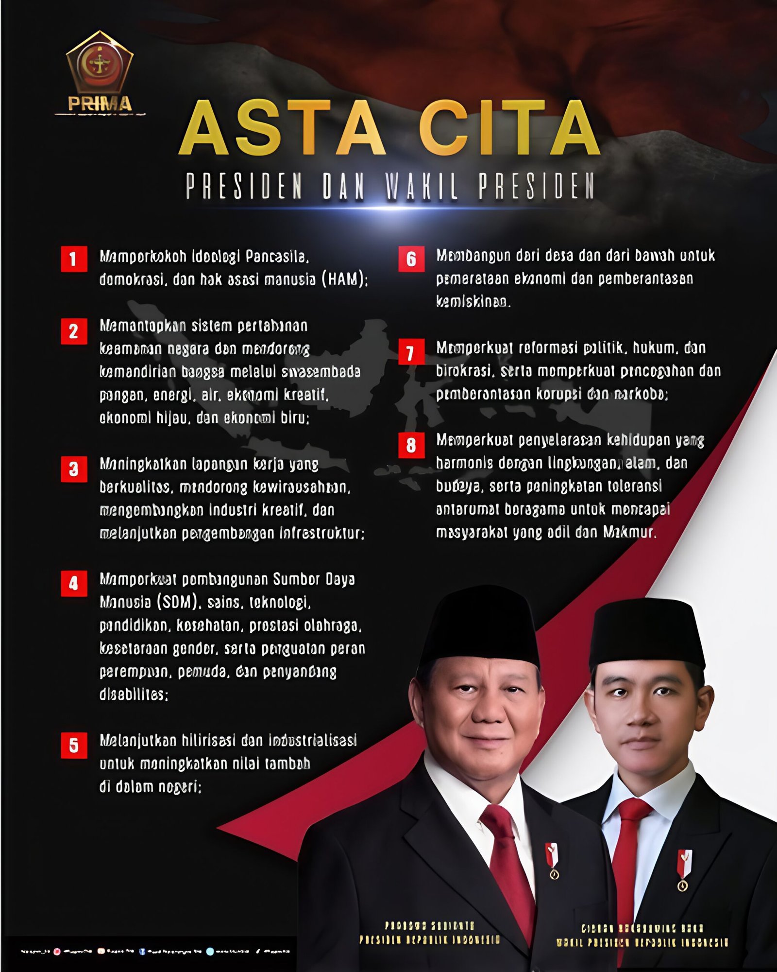 Diambil melalui situs : https://tni.mil.id/view-248945-asta-cita-presiden-dan-wakil-presiden.html
